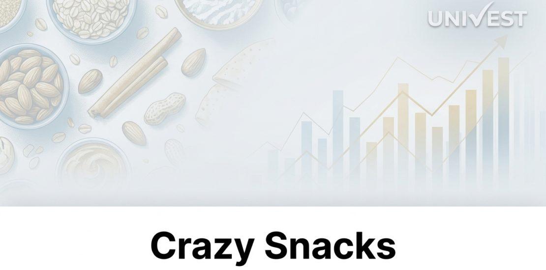 Crazy Snacks IPO Allotment