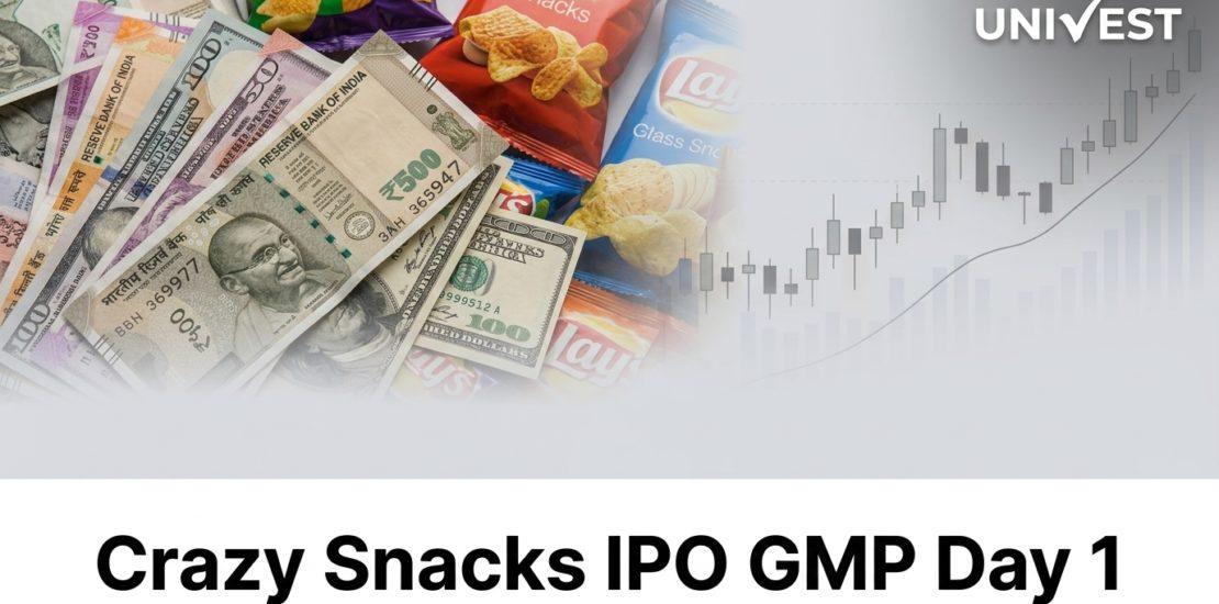 Crazy Snacks IPO GMP Day 1