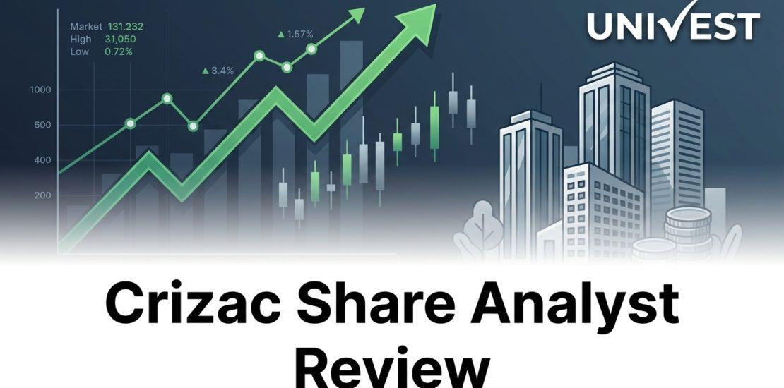 Crizac Share Analyst Review