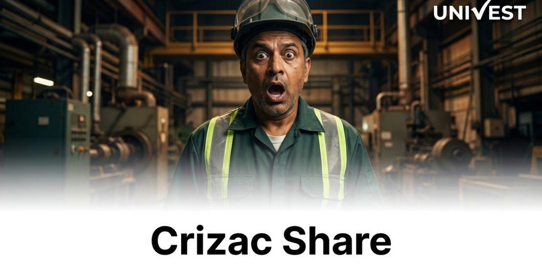 Crizac Share Price Target 2026