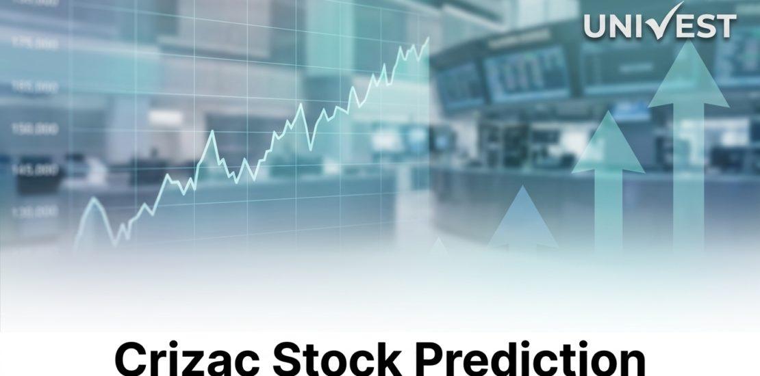 Crizac Stock Prediction