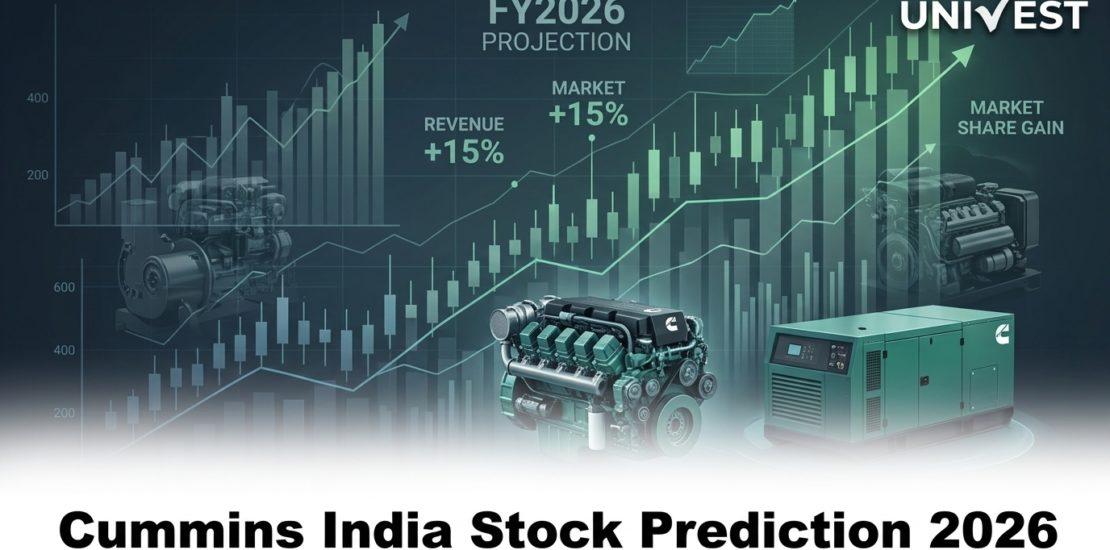 Cummins India Stock Prediction 2026