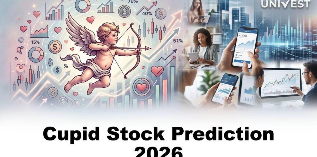 Cupid Stock Prediction 2026