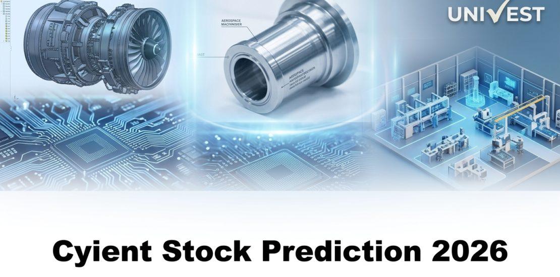Cyient Stock Prediction 2026