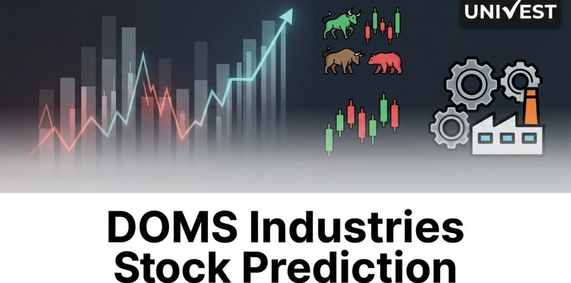 DOMS Industries Stock Prediction