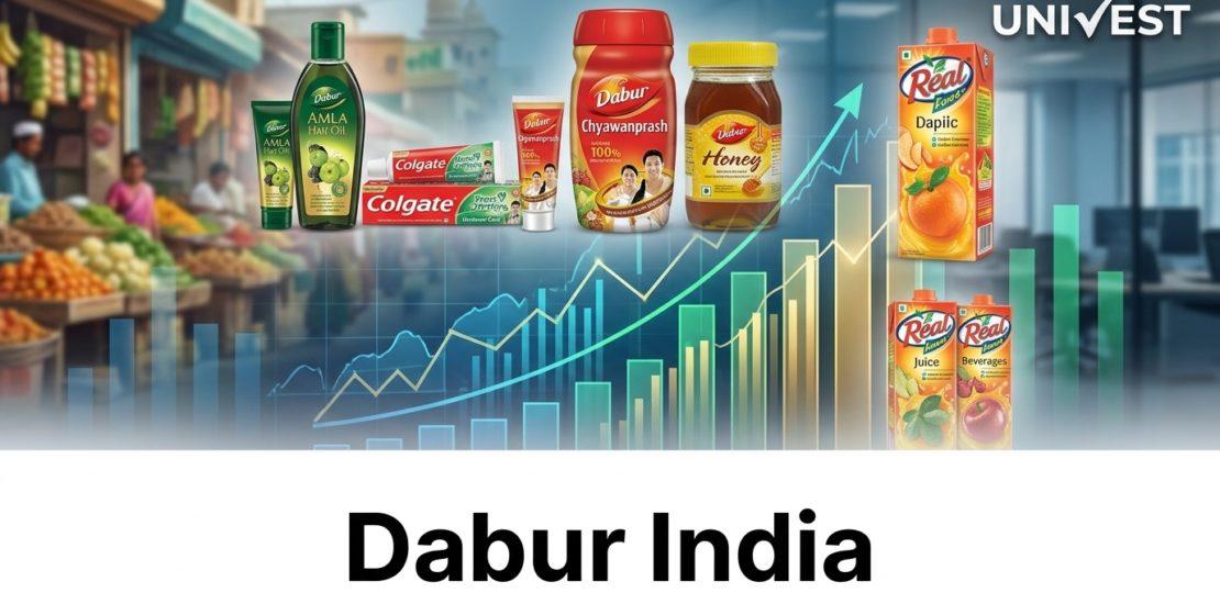 Dabur India Stock Prediction 2026