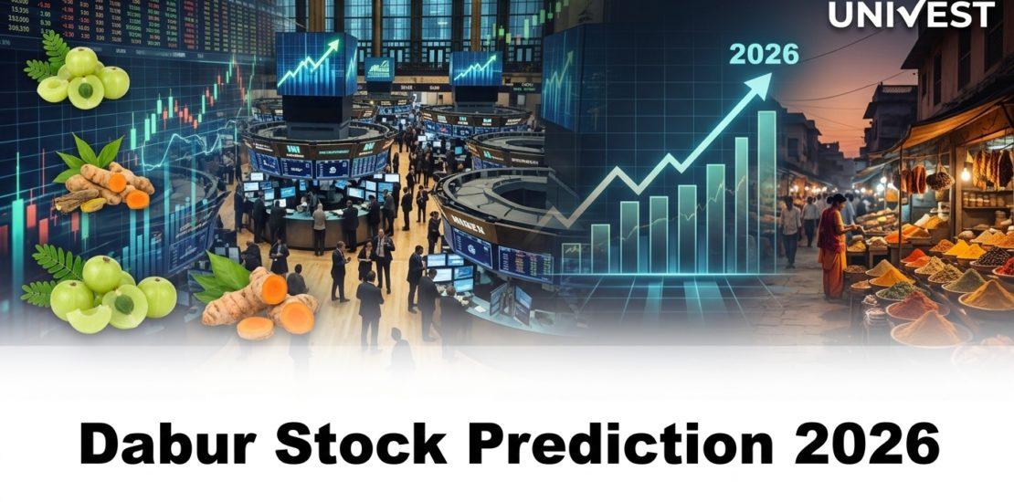 Dabur Stock Prediction 2026