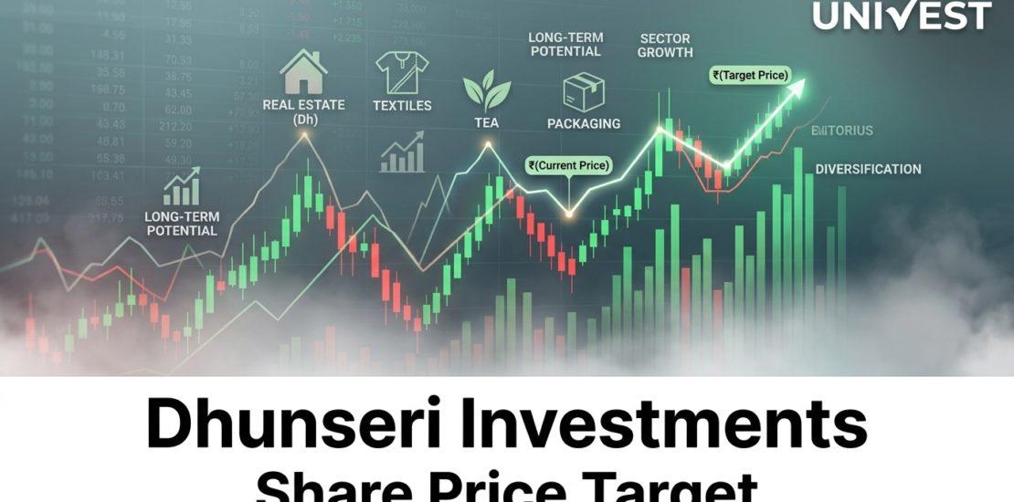 Dhunseri Investments Share Price Target