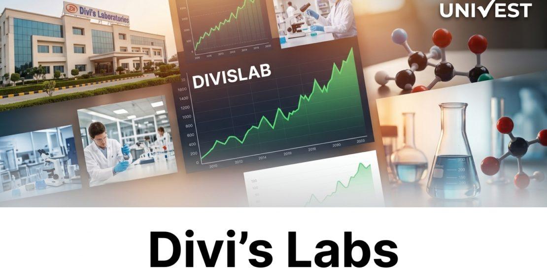 Divi's Labs Share Price Jumps 3.33% on June 9, 2026