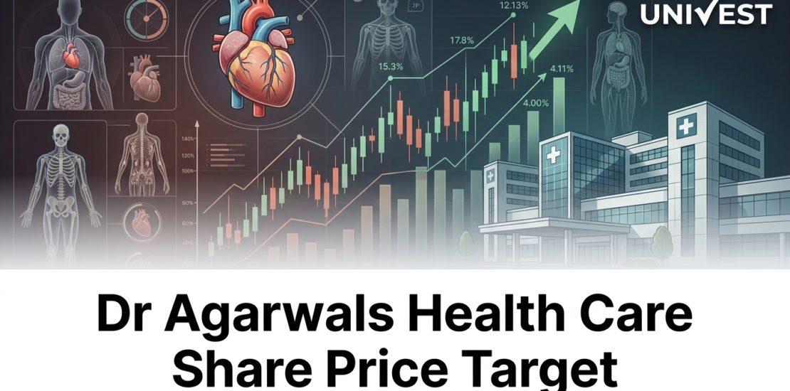 Dr Agarwals Health Care Share Price Target 2026