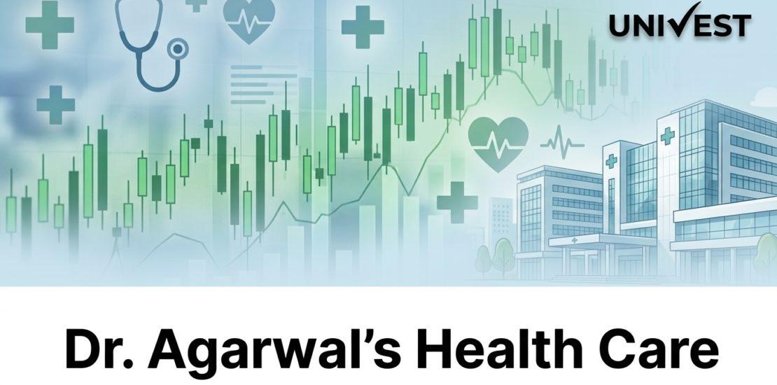 Dr. Agarwal's Health Care Share