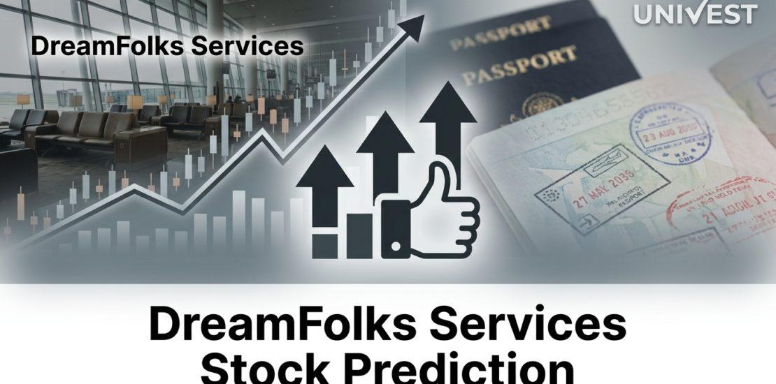 DreamFolks Services Stock Prediction