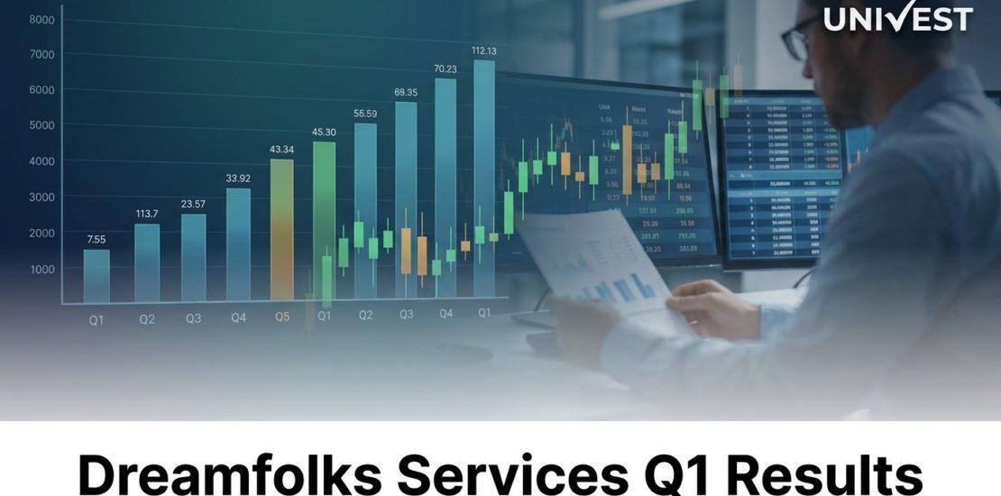 Dreamfolks Services Q1 Results