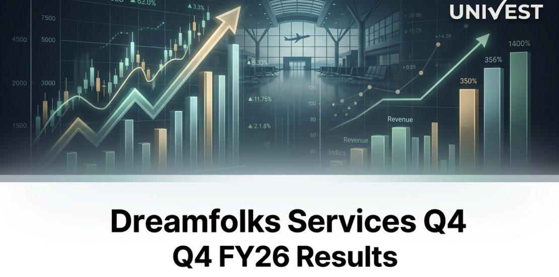 Dreamfolks Services Q4 FY26 Results