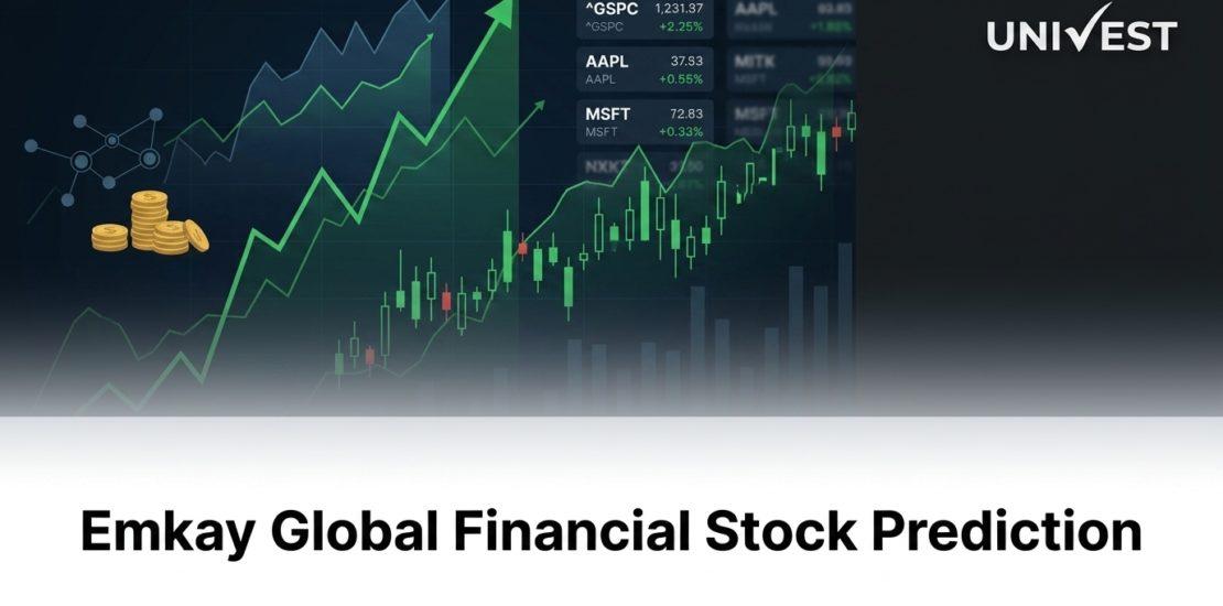 Emkay Global Financial Stock Prediction