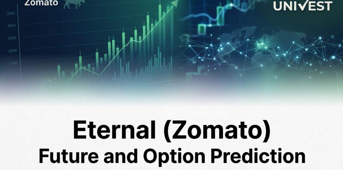Eternal (Zomato) Future and Option Prediction