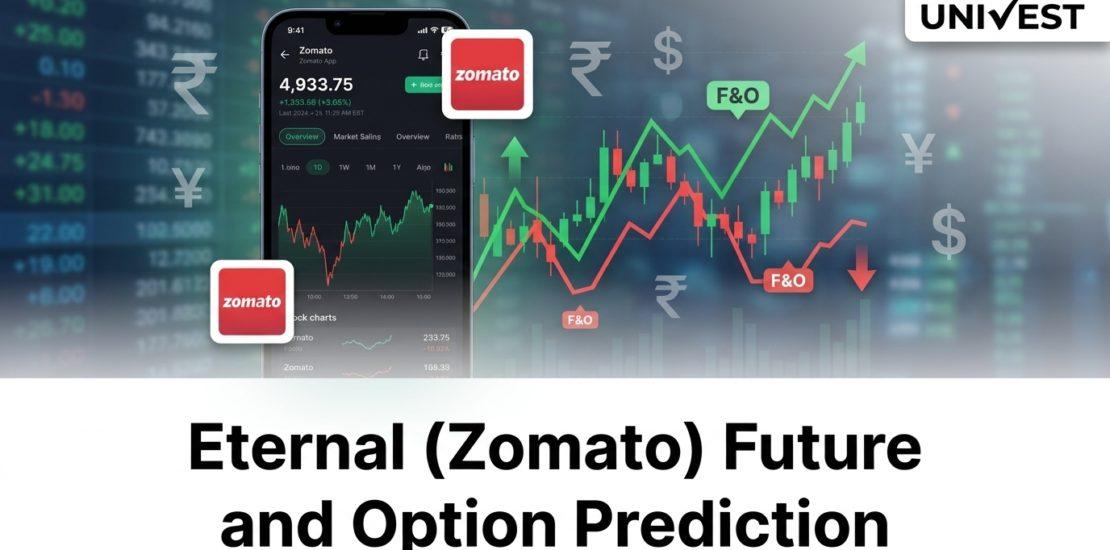 Eternal (Zomato) Future and Option Prediction