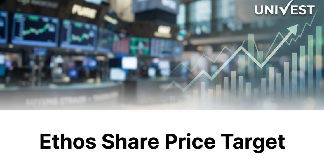 Ethos Share Price Target 2026
