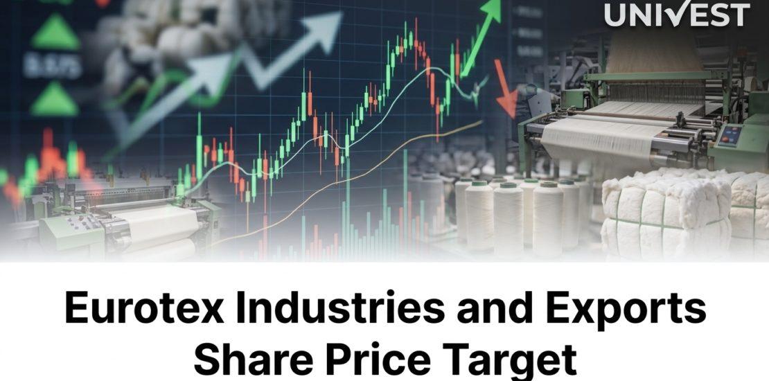 Eurotex Industries and Exports Share Price Target