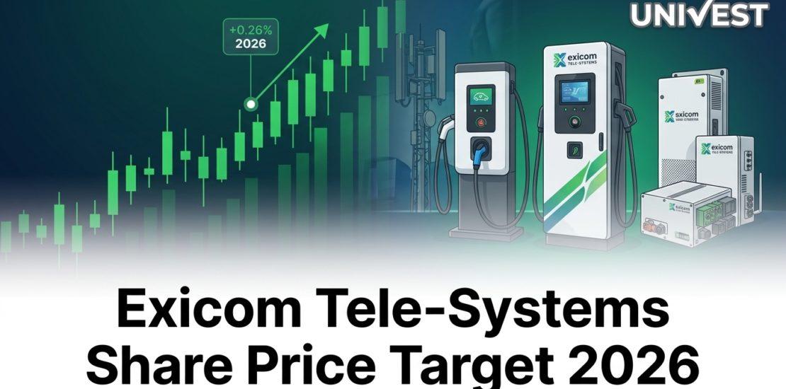 Exicom Tele-Systems Share Price Target 2026