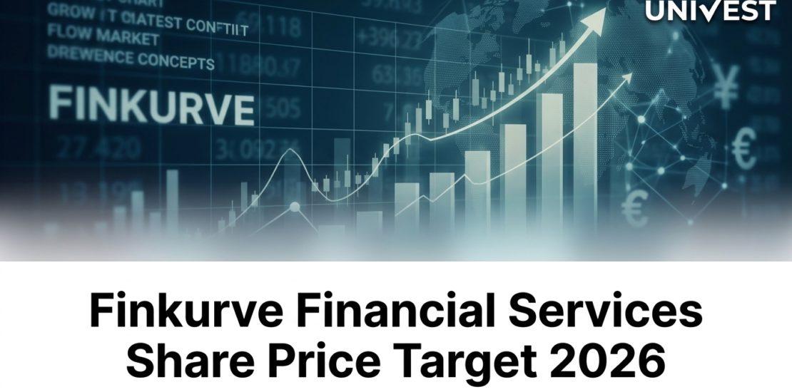 Finkurve Financial Services Share Price Target 2026