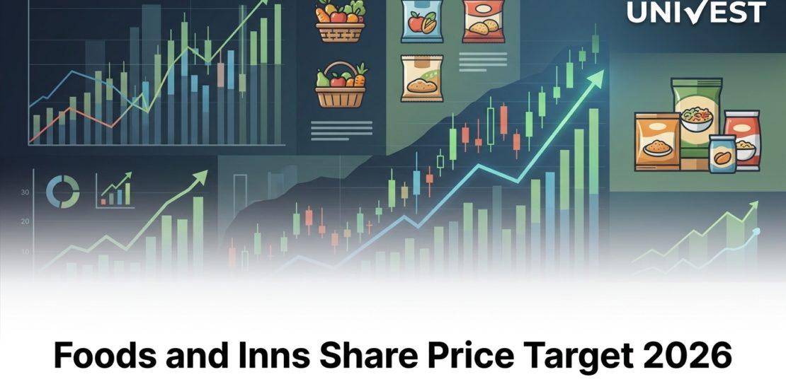 Foods and Inns Share Price Target 2026