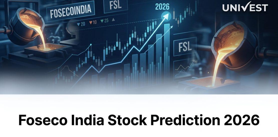 Foseco India Stock Prediction 2026