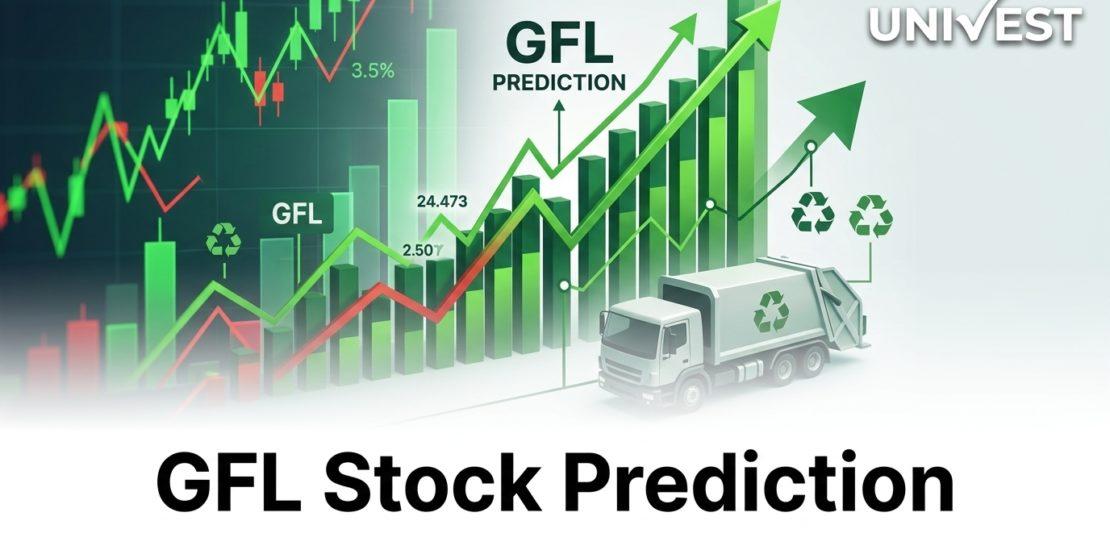 GFL Stock Prediction