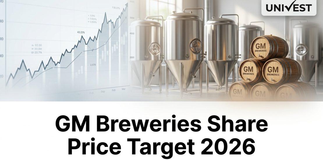 GM Breweries Share Price Target 2026