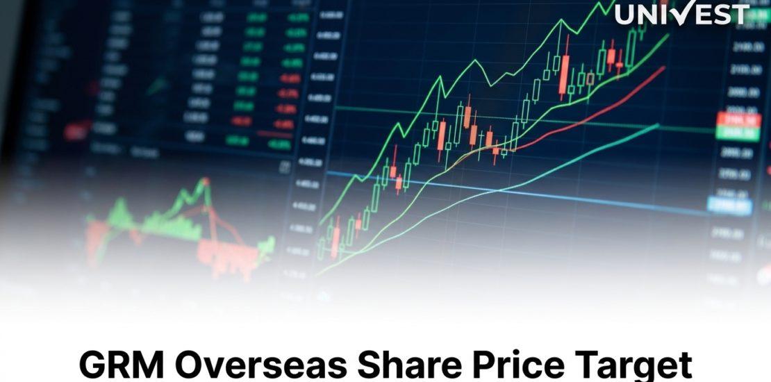 GRM Overseas Share Price Target