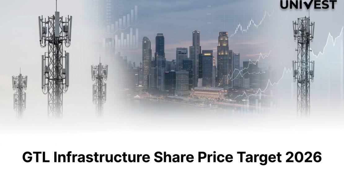 GTL Infrastructure Share Price Target 2026