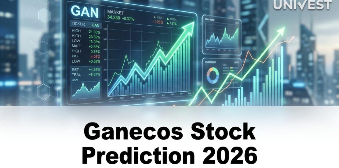 Ganecos Stock Prediction 2026