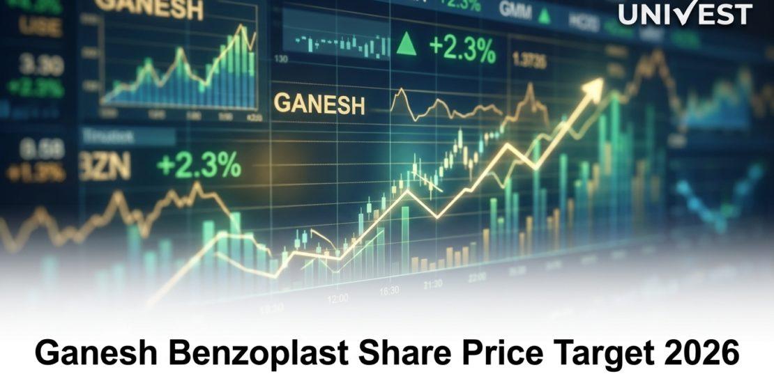 Ganesh Benzoplast Share Price Target 2026