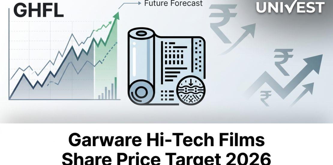Garware Hi-Tech Films Share Price Target 2026