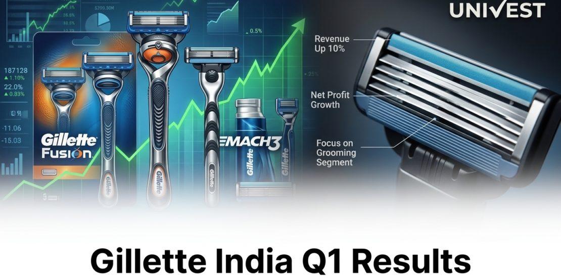 Gillette India Q1 Results FY27
