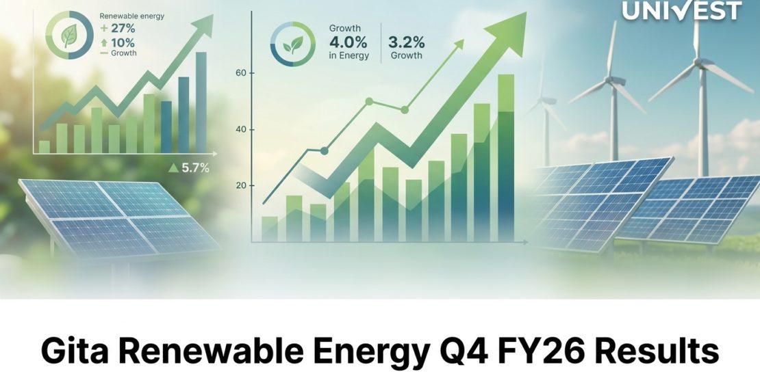 Gita Renewable Energy Q4 FY26 Results