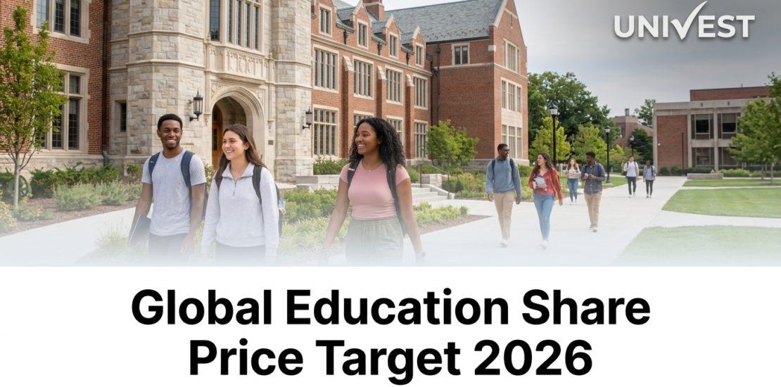 Global Education Share Price Target 2026