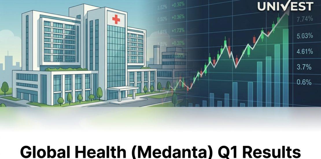 Global Health (Medanta) Q1 Results