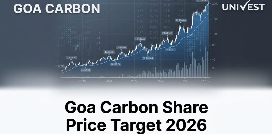 Goa Carbon Share Price Target 2026