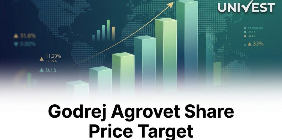 Godrej Agrovet Share Price Target