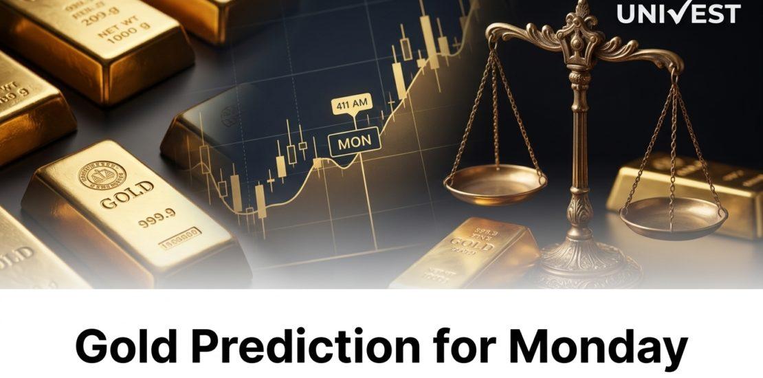 Gold Prediction for Monday