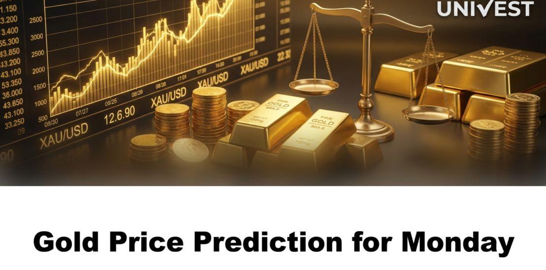 Gold Price Prediction for Monday, 15 June 2026