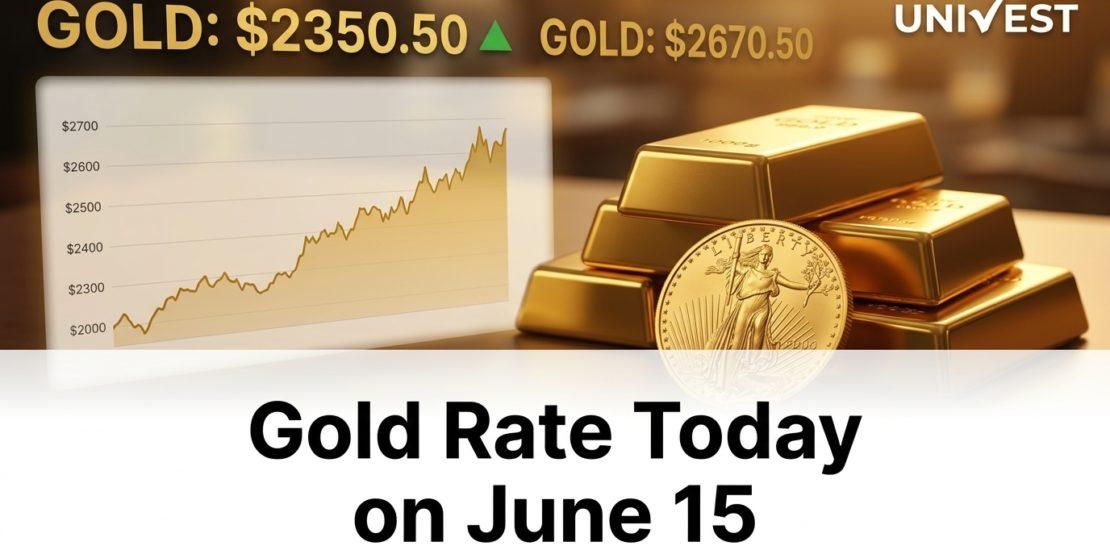Gold Rate Today on June 15, 2026