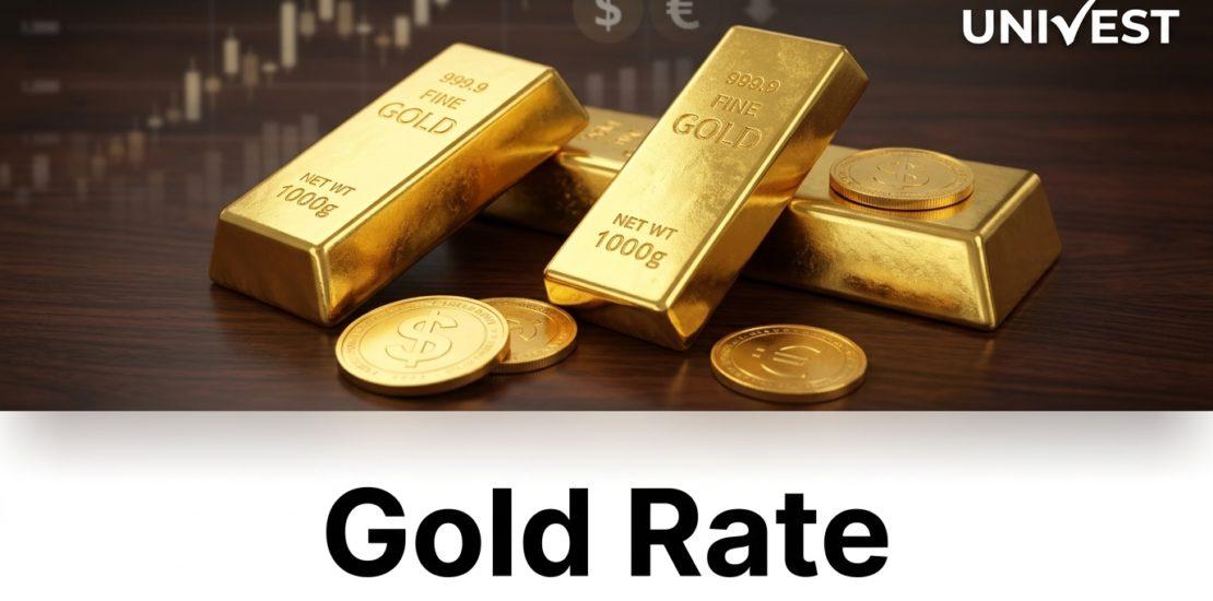 Gold Rate Today on June 8, 2026
