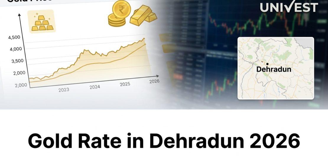 Gold Rate in Dehradun 2026