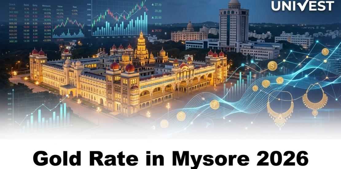 Gold Rate in Mysore 2026