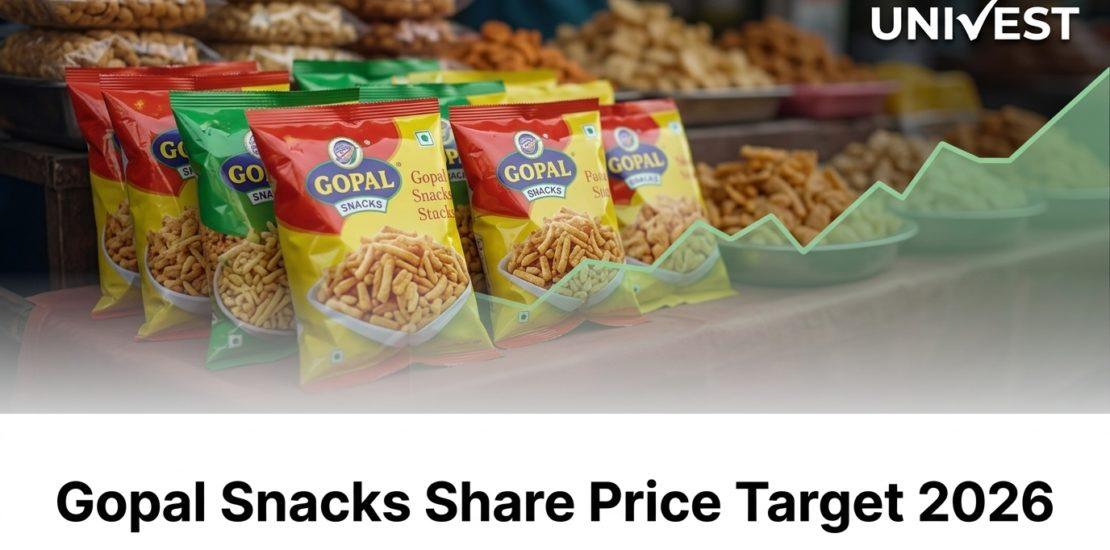 Gopal Snacks Share Price Target 2026