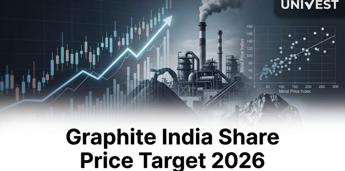 Graphite India Share Price Target 2026