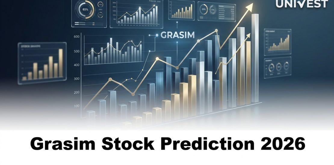 Grasim Stock Prediction 2026