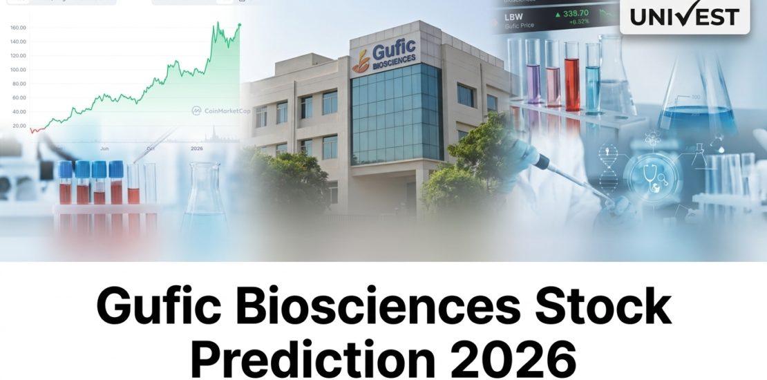 Gufic Biosciences Stock Prediction 2026